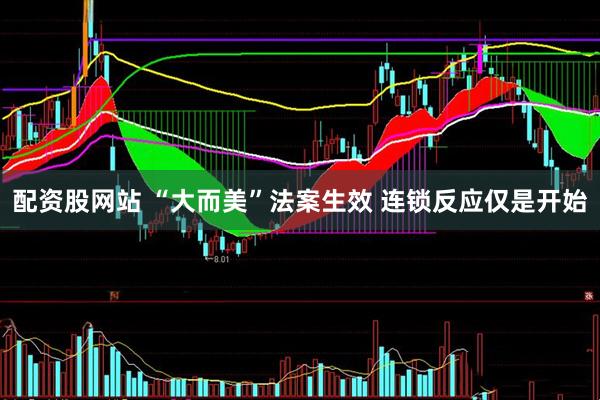 配资股网站 “大而美”法案生效 连锁反应仅是开始